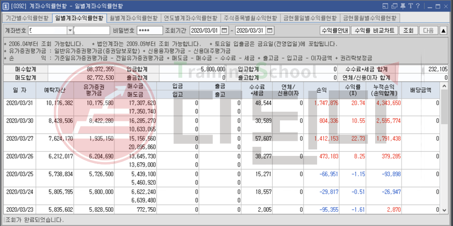 %25EC%2594%25A8%25EB%25B0%2595%25EC%259D%25B4%25EC%259D%2598%2B3%25EC%259B%2594%2B%25EC%259D%25BC%25EB%25B3%2584%25EC%2588%2598%25EC%259D%25B5.png