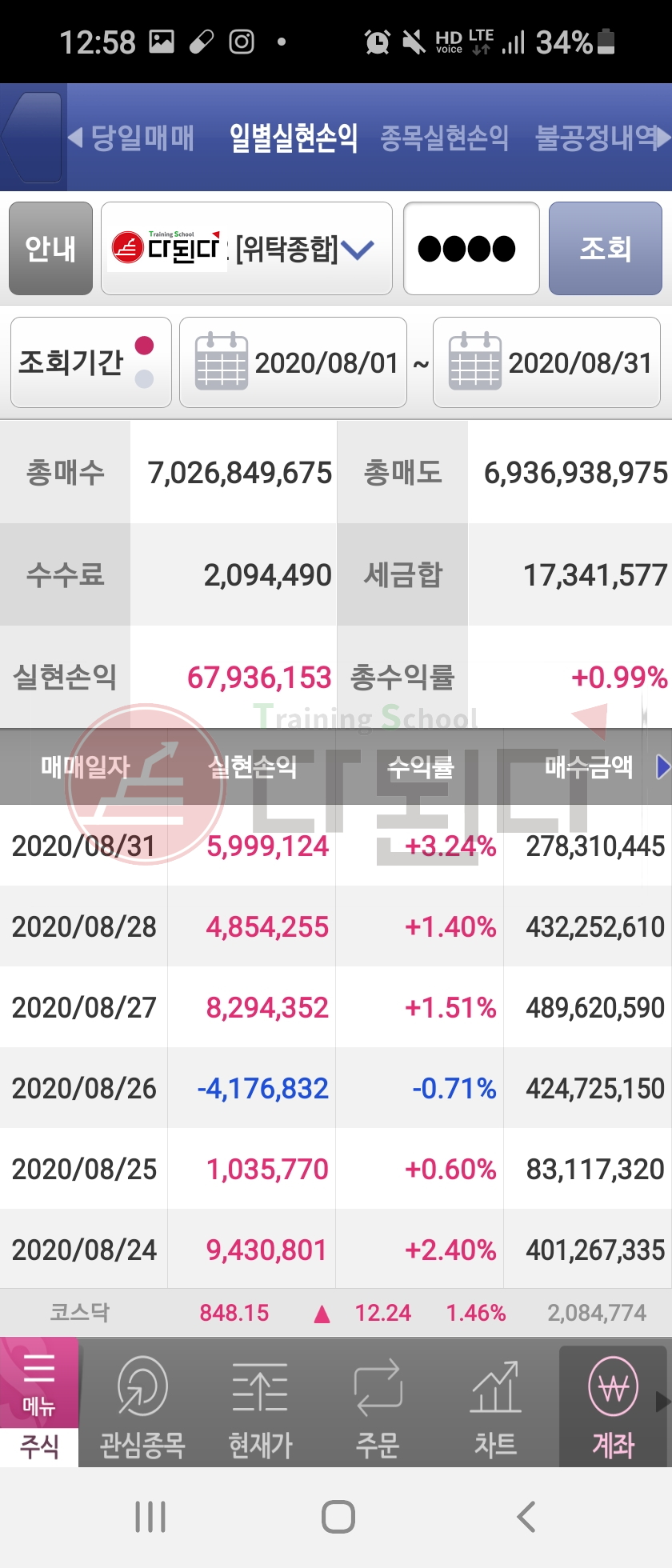 2020%25EB%2585%2584%2B8%25EC%259B%2594%2B%25EC%259D%25BC%25EB%25B3%2584%25EC%258B%25A4%25ED%2598%2584%25EC%2586%2590%25EC%259D%25B5.jpg