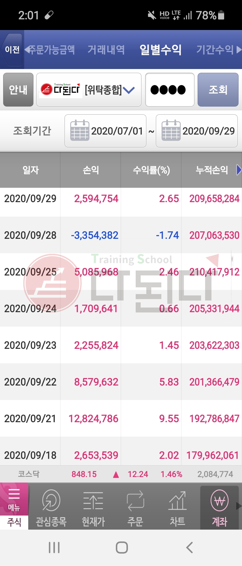 2020%25EB%2585%2584%2B7%25EC%259B%2594_9%25EC%259B%2594%2B%25EC%259D%25BC%25EB%25B3%2584%25EC%2586%2590%25EC%259D%25B5.jpg